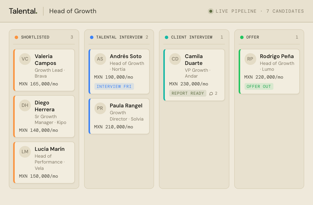 Talental client portal showing a live candidate pipeline with sample data